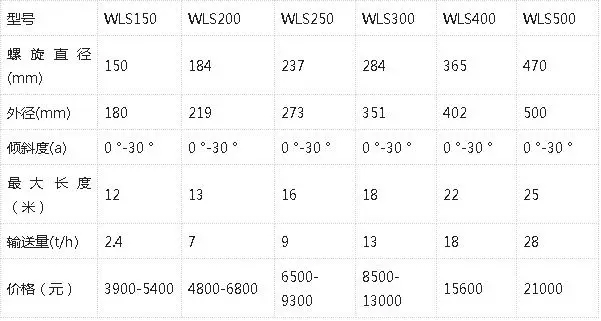 o(w)Sݔ͙C(j)(bo)r(ji)