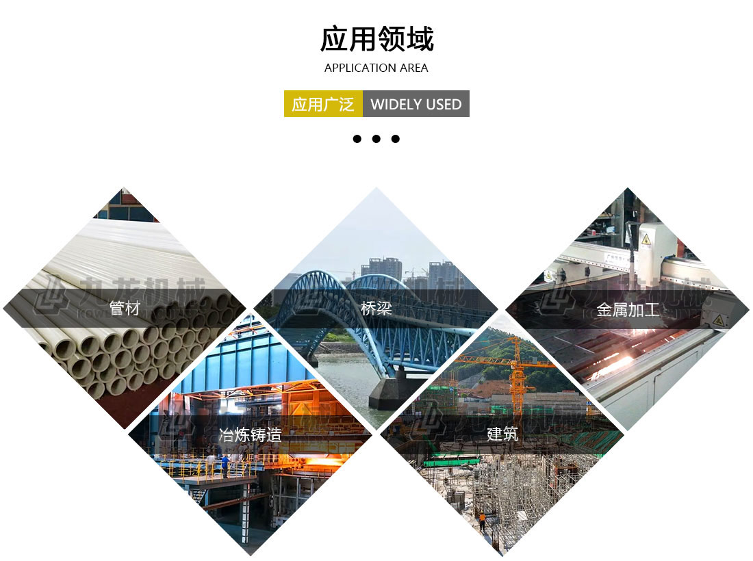 米兰官方站网页版在线登入-米兰（中国）
应用领域